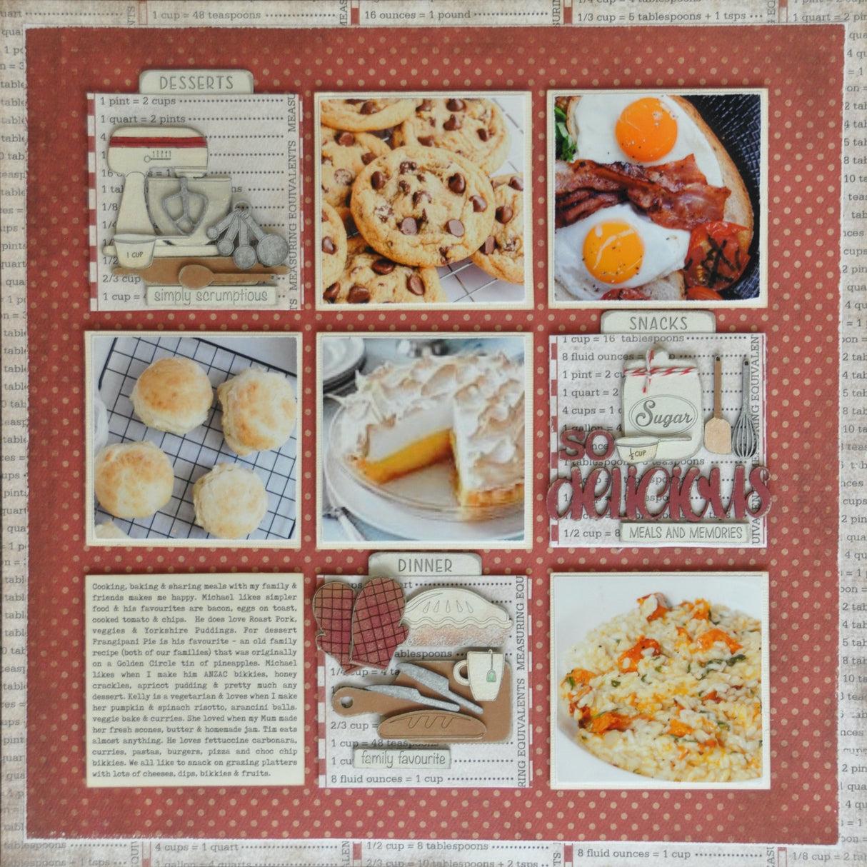 Kitchen Icons #4 image 5